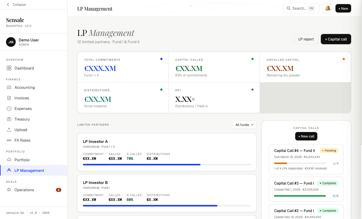 Sensale — LP Management with capital calls and waterfall distributions